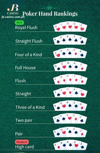 Draw poker, o 5 card draw poker, ay isa sa pinakasimple at pinakalumang paraan ng poker.

Dahil hindi mo nakikita ang alinman sa mga card ng iyong kalaban, maraming pagkakataon na ma-bluff sa isang 5 card draw. Sa ibaba, susuriin namin ang mga panuntunan para sa Five Card Draw, ilang variation, at ilang diskarte sa laro!