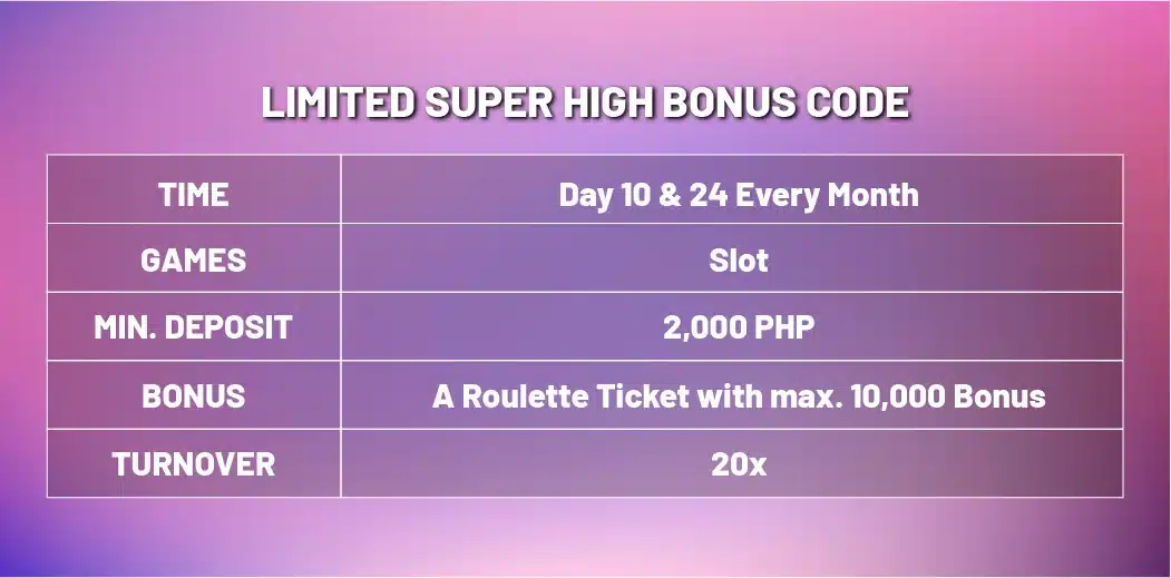 Paano max bonus
Ang Promo Code at ang mga panuntunan nito ay ilalabas sa JB Casino at internal mail box sa ika-10 at ika-24 bawat buwan.