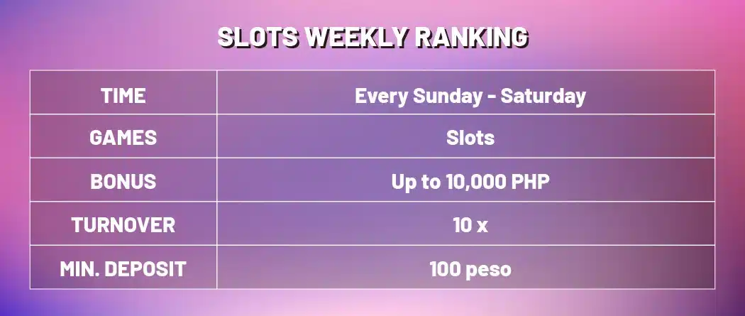 Inilalaan ng JB Casino ang karapatan na baguhin, baguhin, wakasan, kanselahin, tanggihan o pawalang-bisa ang promosyon na ito sa sarili nitong pagpapasya.