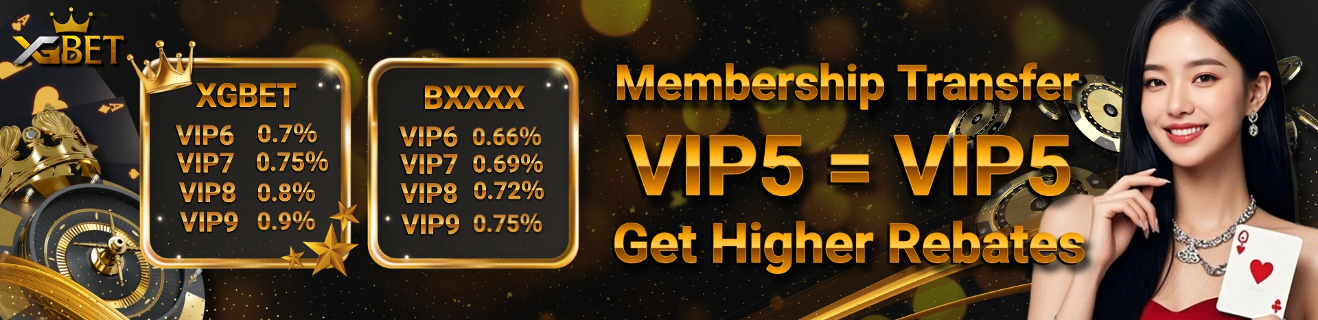 VIP5 to VIP5 Membership Transfer sa XGBET! Mabilis na cashout via Gcash at pinakamataas na rebate sa buong market.